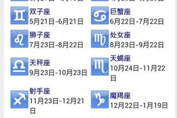 农历十月十四的星座与性格特点 农历十月十四的星座与性格特点