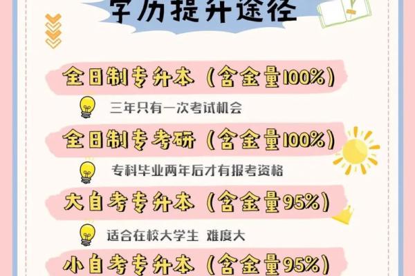 睿字和博字五行属性解析，助你了解命理奥秘