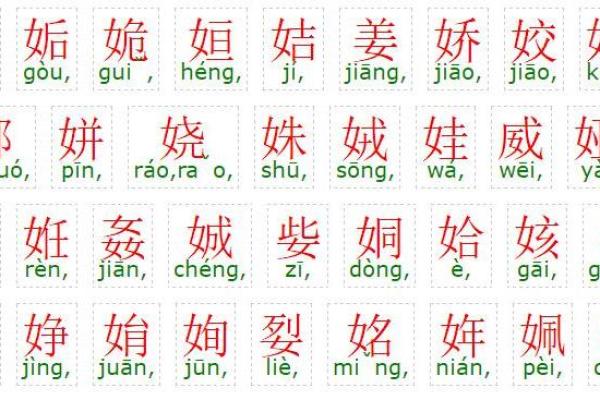 睿字和博字五行属性解析，助你了解命理奥秘