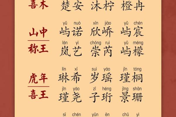 为宝宝取一个含“开”字的名字,象征新生与希望 为宝宝取一个含“开”字的名字,象征新生与希望