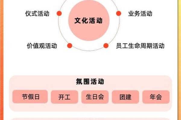公司活动命名技巧 如何为企业活动增添亮点 公司活动命名技巧 如何为企业活动增添亮点