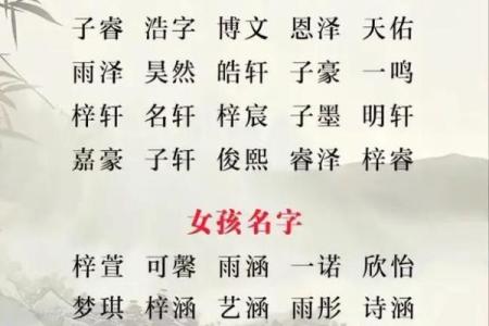 如何根据八字命理为宝宝取个吉祥的小名？