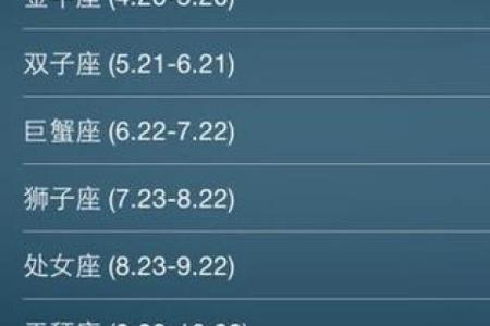 农历十月十四的星座与性格特点