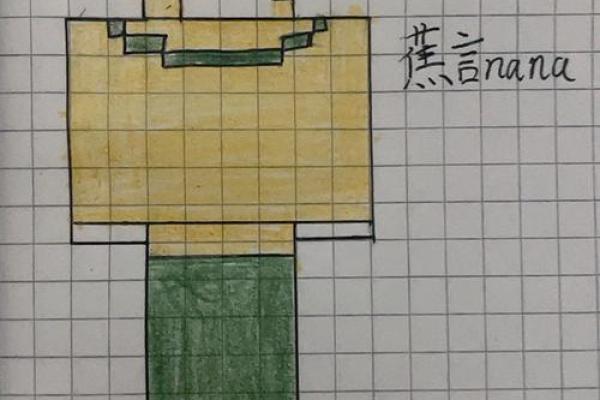 如何根据性格为自己定制MC名字 如何根据性格为自己定制MC名字