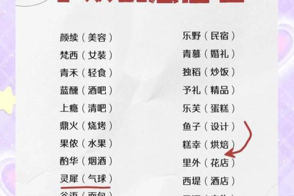 如何为公司打造一个独特且富有创意的名字 如何为公司打造一个独特且富有创意的名字