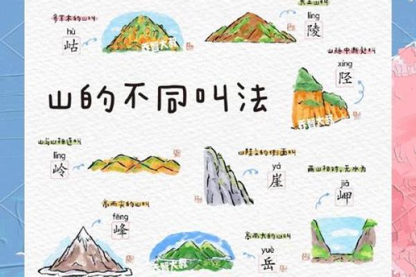有山的名字:探索大自然与文化的深度融合 有山的名字:探索大自然与文化的深度融合