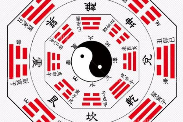 探秘金锁玉关风水:破解家居风水的终极奥秘 探秘金锁玉关风水:破解家居风水的终极奥秘