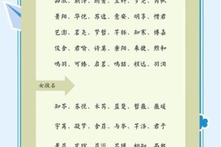 刘靖：寓意温婉安宁的女宝宝名字解析