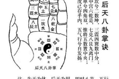 探秘金锁玉关风水：破解家居风水的终极奥秘