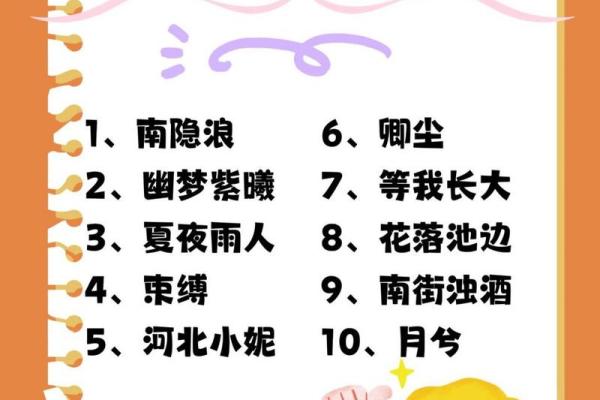 如何选一个独特的快手名字,展现你的个性 如何选一个独特的快手名字,展现你的个性