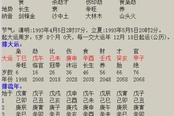 通过生辰八字免费测算,了解你的子女缘分 通过生辰八字免费测算,了解你的子女缘分