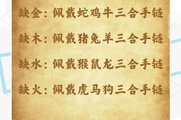 如何判断宝宝是否缺五行?简单方法教你快速查明原因 如何判断宝宝是否缺五行?简单方法教你快速查明原因