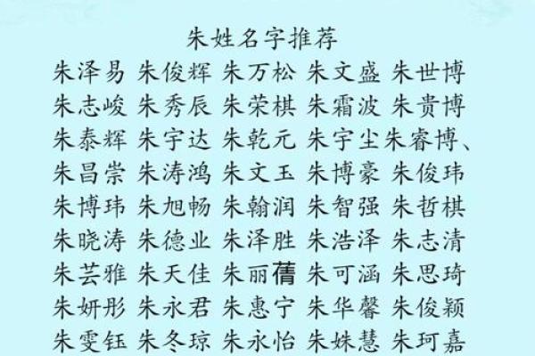 朱姓独特名字推荐与文化解读 朱姓独特名字推荐与文化解读