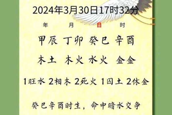 朱姓独特名字推荐与文化解读 朱姓独特名字推荐与文化解读
