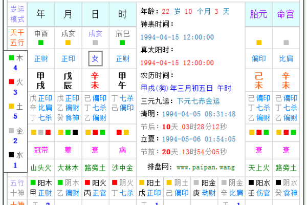 日元五行分析:揭开背后的命理密码 日元五行分析:揭开背后的命理密码