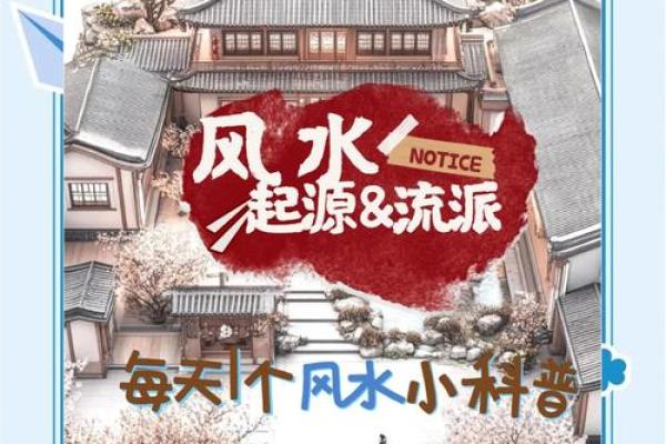 探索世界各地风水的起源与演变 探索世界各地风水的起源与演变