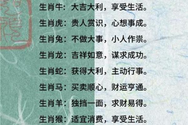 生肖运势指南：十二生肖的命运轨迹与转折点