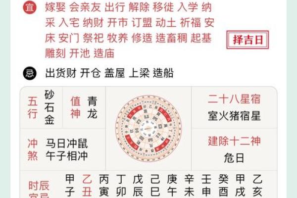 千年传承对决现代科技，老黄历VS万年历，究竟谁更准确？