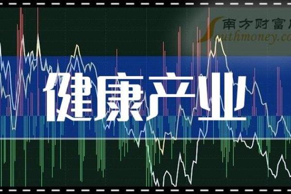 如何通过健康概念为公司起名增添竞争力