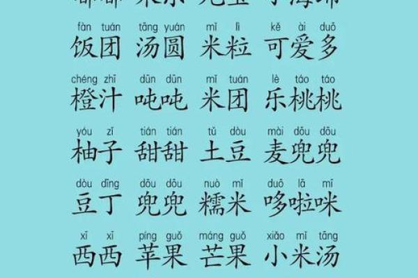 创意宝宝名字大全助力选择 创意宝宝名字大全助力选择