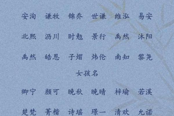 创意宝宝名字大全助力选择 创意宝宝名字大全助力选择