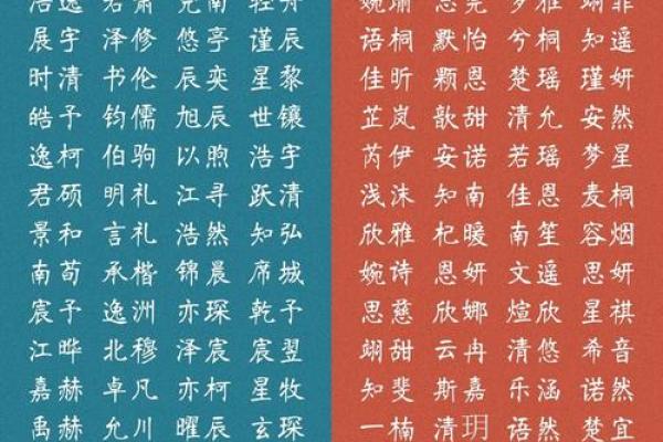 如何为左姓宝宝起个寓意深远的名字 如何为左姓宝宝起个寓意深远的名字