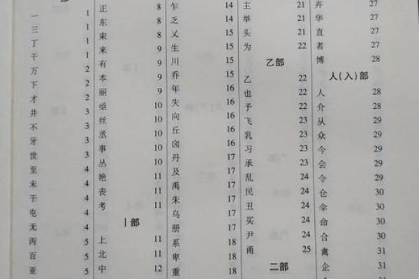 八字头字的变化与演变,探索汉字的魅力 八字头字的变化与演变,探索汉字的魅力
