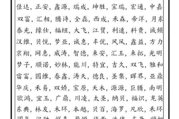 如何技巧顺解析利完成公司核名并选择合适名称 如何技巧顺解析利完成公司核名并选择合适名称