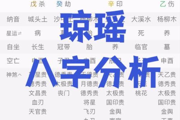 八字台湾:如何通过八字分析揭示个人命运与性格特点 八字台湾:如何通过八字分析揭示个人命运与性格特点