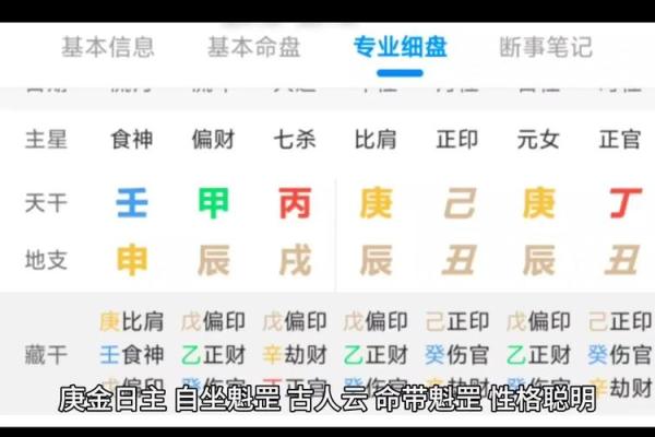 八字台湾:如何通过八字分析揭示个人命运与性格特点 八字台湾:如何通过八字分析揭示个人命运与性格特点