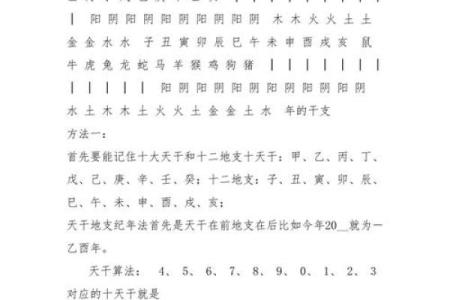 生辰八字算缺什么，如何通过五行补救运势提升？