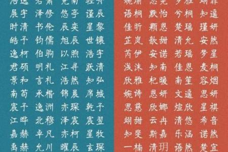 如何为左姓宝宝起个寓意深远的名字