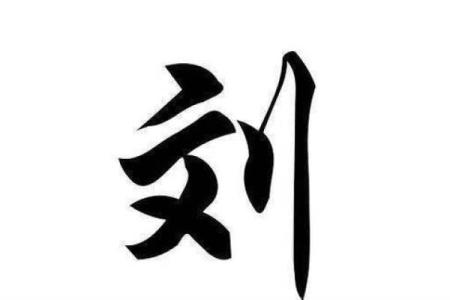 最受欢迎的刘姓名字榜单