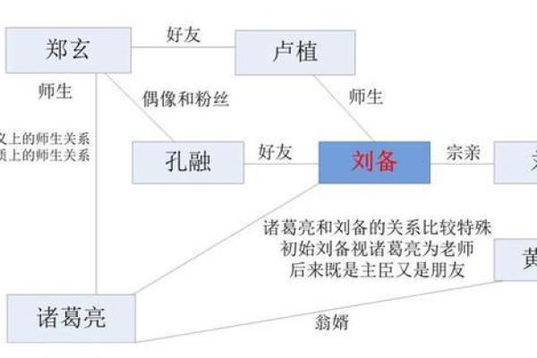 曹操八字背后的秘密:如何影响他的一生 曹操八字背后的秘密:如何影响他的一生