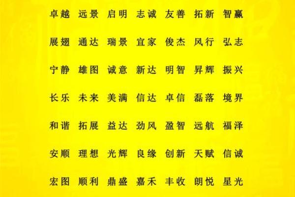 文化创意公司命名的艺术:让名字说话 文化创意公司命名的艺术:让名字说话