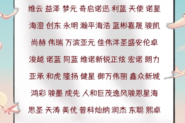 文化创意公司命名的艺术:让名字说话 文化创意公司命名的艺术:让名字说话