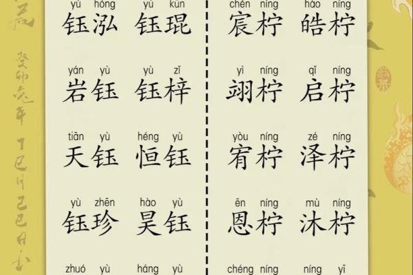 岳字在宝宝名字中的文化象征与选择建议 岳字在宝宝名字中的文化象征与选择建议