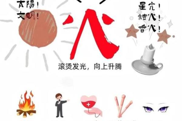 四柱八字查询表:轻松了解你的命运密码和人生运势解析 四柱八字查询表:轻松了解你的命运密码和人生运势解析