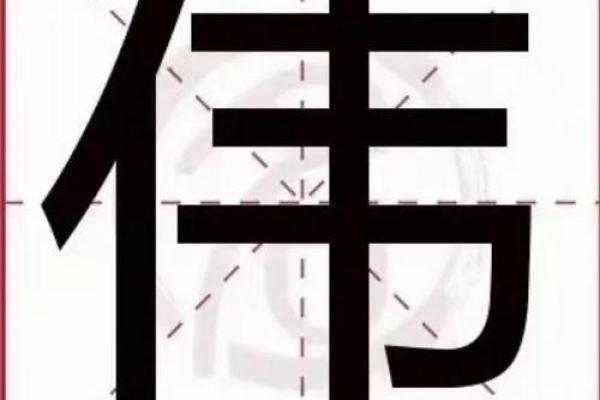 商贸公司起名技巧:如何巧妙融入伟字提升公司形象 商贸公司起名技巧:如何巧妙融入伟字提升公司形象