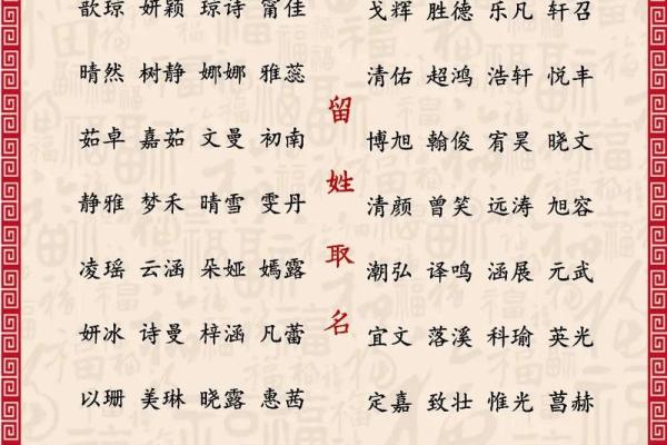 最新申姓女孩名字大全 最新申姓女孩名字大全
