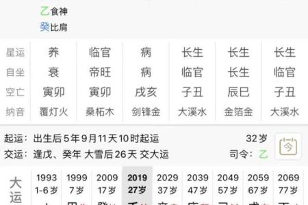 八字测婚期：如何通过命理预测你的最佳结婚时机？