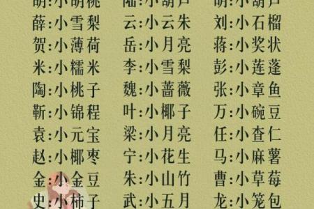 为什么越来越多的人选择使用小字名字