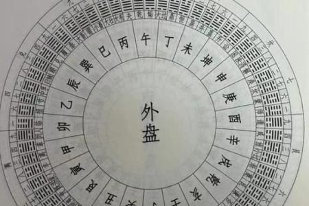 探索大玄空风水论坛中的秘诀与实战技巧