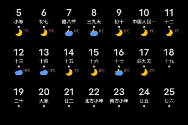 农历,竟然是这个日期! 农历,竟然是这个日期!