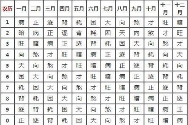 解读白静八字:如何利用八字改善运势和命运 解读白静八字:如何利用八字改善运势和命运