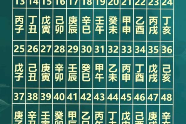 万年历揭秘：揭秘时间背后的惊人秘密