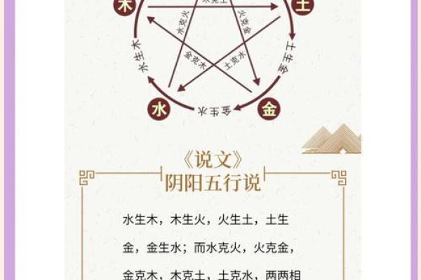 亮字的五行属性解析,揭示其对命运的深远影响 亮字的五行属性解析,揭示其对命运的深远影响
