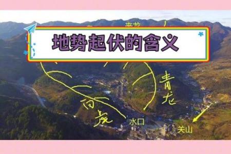 铁路与风水：探索铁路布局对环境气场的影响