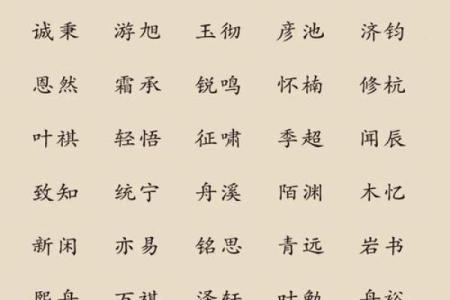 周易命理助力：为宝宝选择合适的名字