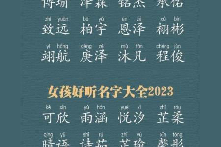 给宝宝取名字时，男女名字的选取要点